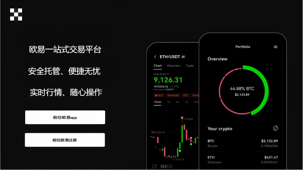 欧交易钱包